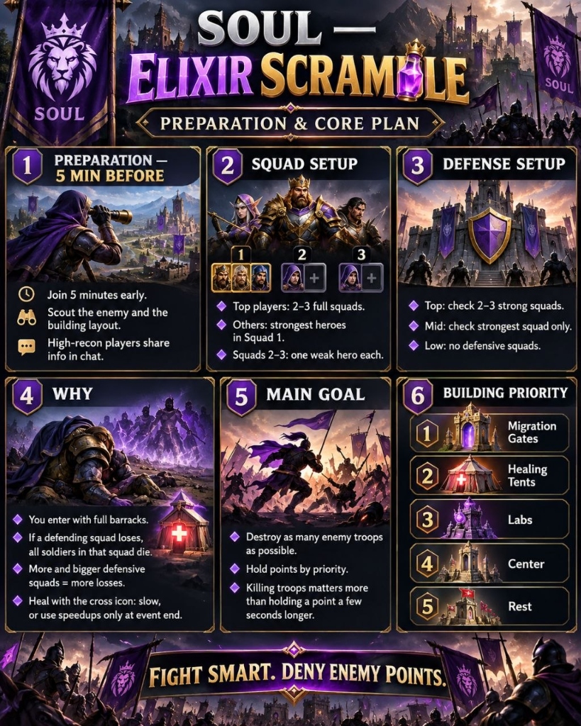 Elixir Scramble Hero